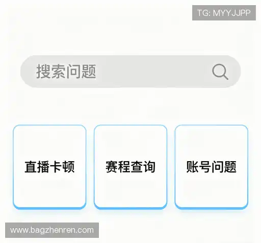 问题索引